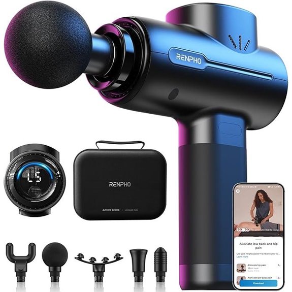Renpho Massage Gun Deep Tissue Massager With Case